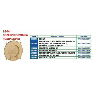 Szivatty&uacute;ker&eacute;k BE-30/35 CE