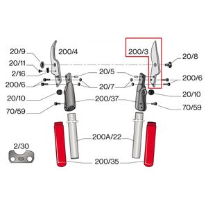 V&aacute;g&oacute;penge p&oacute;tpenge FELCO 200 egyenes &eacute;lű