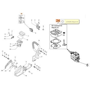 Karbur&aacute;tor jav&iacute;t&oacute; szett GS 350, GSH 400