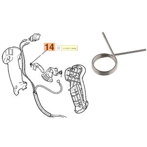 Rug&oacute; g&aacute;zkarhoz mindhez