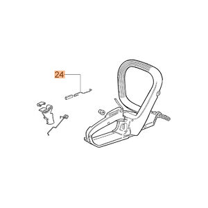 G&aacute;zkar (g&aacute;zr&uacute;d), 936,940,947,952