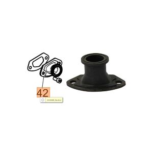 Sz&iacute;v&oacute;torok GSH 51, GSH 510, GSH 56, GSH 560