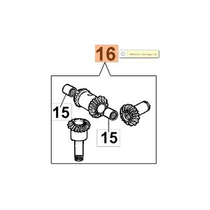 K&uacute;pker&eacute;k tri&oacute; szett (3db) BC 280 H s&ouml;v&eacute;nyv&aacute;g&oacute; - RENDEL&Eacute;SRE