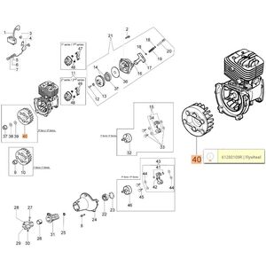 Lendker&eacute;k  BC 280,320 PPX 270 - II. series