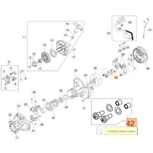 Kuplung csavar szett BC 350, BC 400, BC 530, BC 550