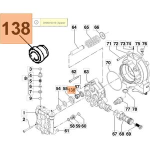T&aacute;vtart&oacute; PW 160, PW 170V, PW 300HC
