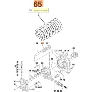 Rug&oacute; PW 160, PW 170C, PW 300HC