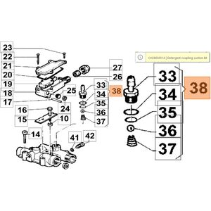 F&uacute;v&oacute;ka szett PW 300 HC