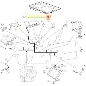 Elektromos panel 91 Plus 13,5 KM